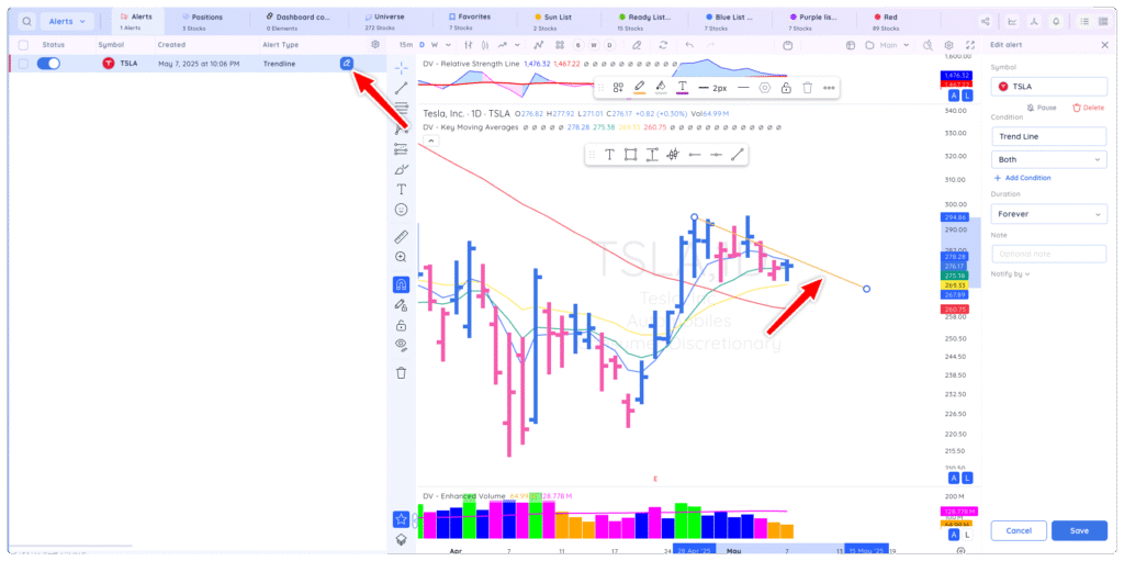 Set a Trendline Alert Xnapper 2025 05 07 22.08.23 1024x511
