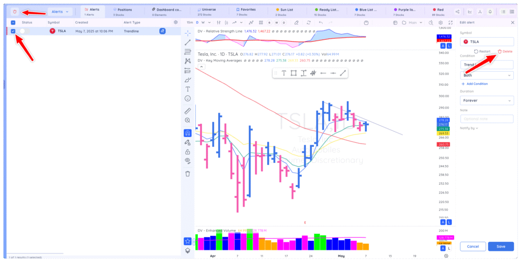 Set a Trendline Alert Xnapper 2025 05 07 22.10.50 1024x516
