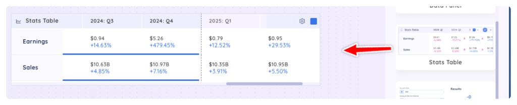Stats Table App Xnapper 2025 04 10 13.37.10 1024x209