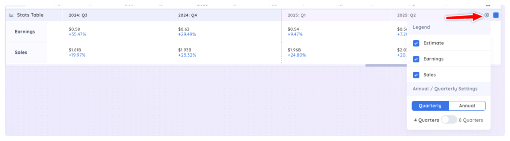 Stats Table App Xnapper 2025 04 10 13.44.02 1024x285