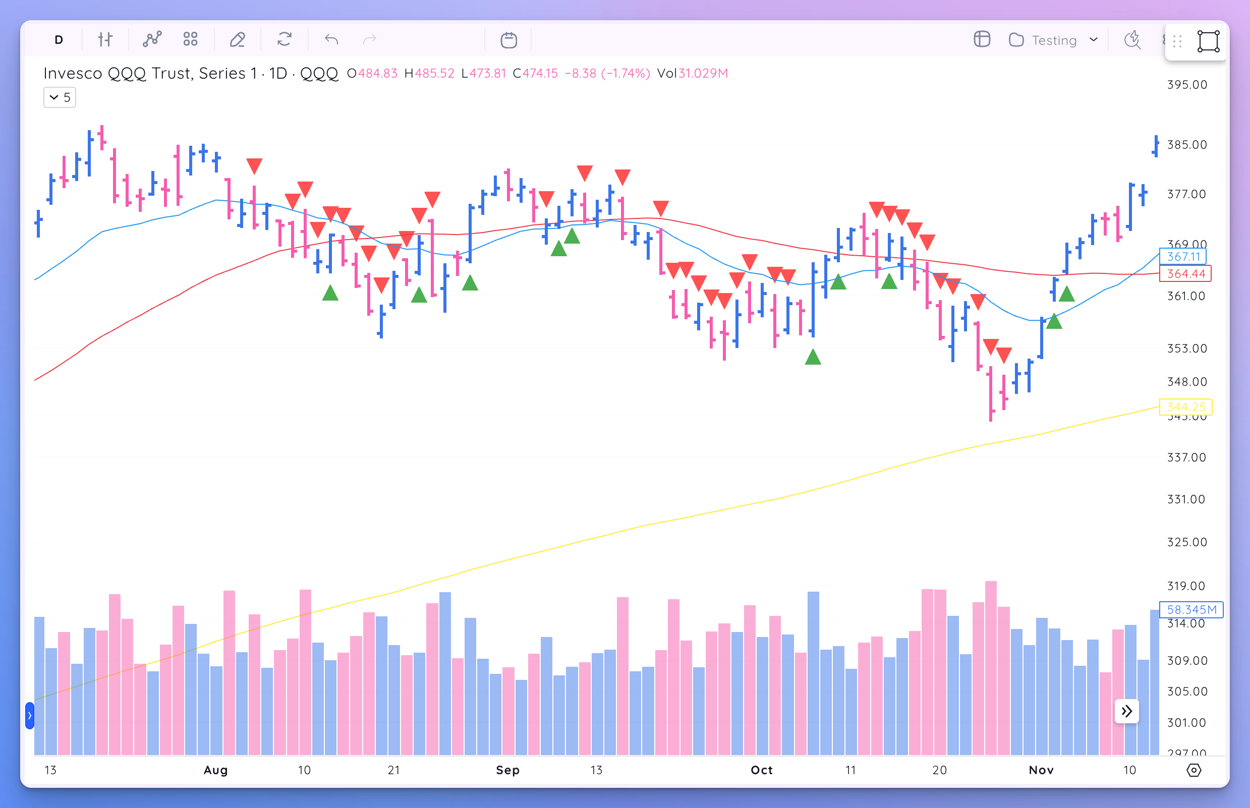 Market Navigator Market Navigator 1