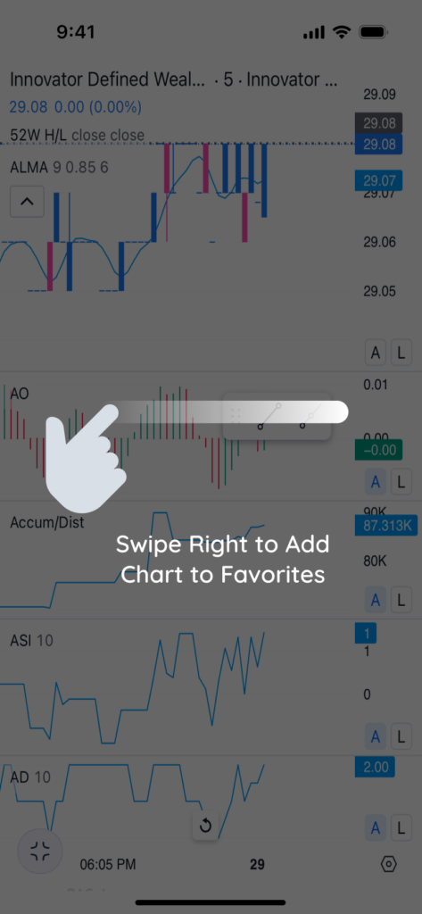Chart 2 1 473x1024