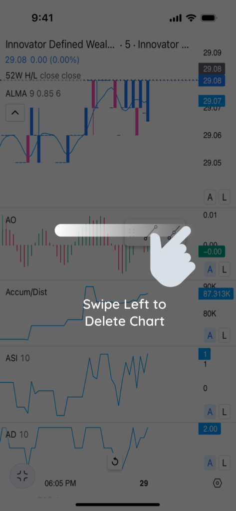 Chart 3 1 473x1024