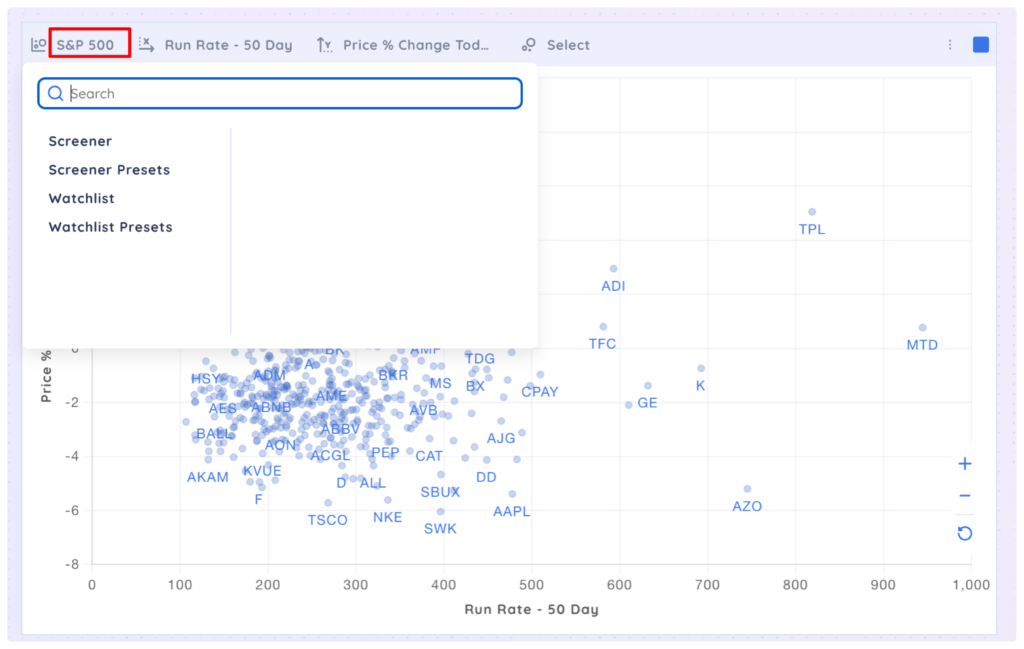 Scatter Plots - Bubble Chart App Xnapper 2025 04 07 13.02.28 1024x649