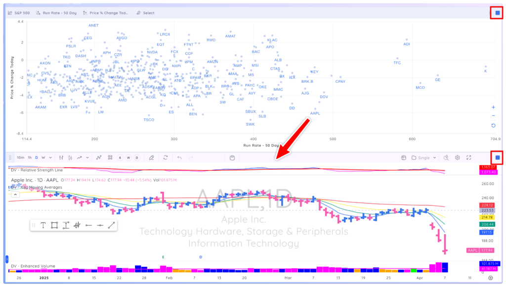 Scatter Plots - Bubble Chart App Xnapper 2025 04 07 13.06.23 1024x582