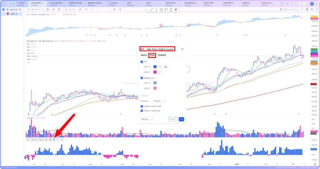 Net New Highs/Lows Image 46 1024x542