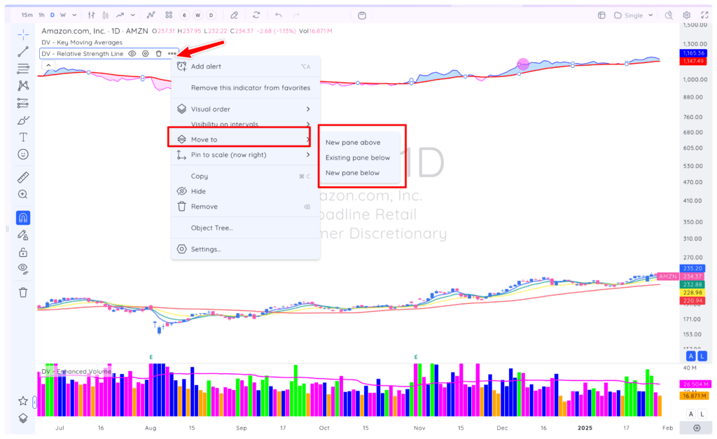 Relative Strength Line Xnapper 2025 01 30 12.58.51 1024x627