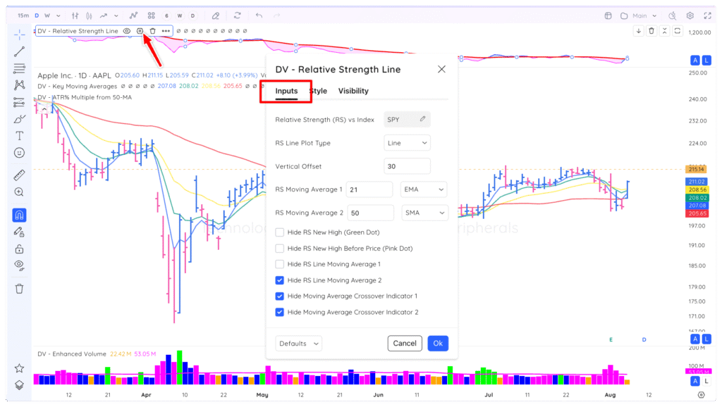 Relative Strength Line Xnapper 2025 08 06 10.32.37 1024x578