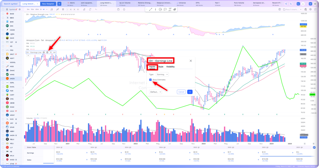 Earnings Line & Estimates Image 54 1024x542