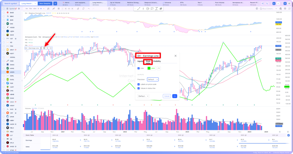 Earnings Line & Estimates Image 55 1024x540